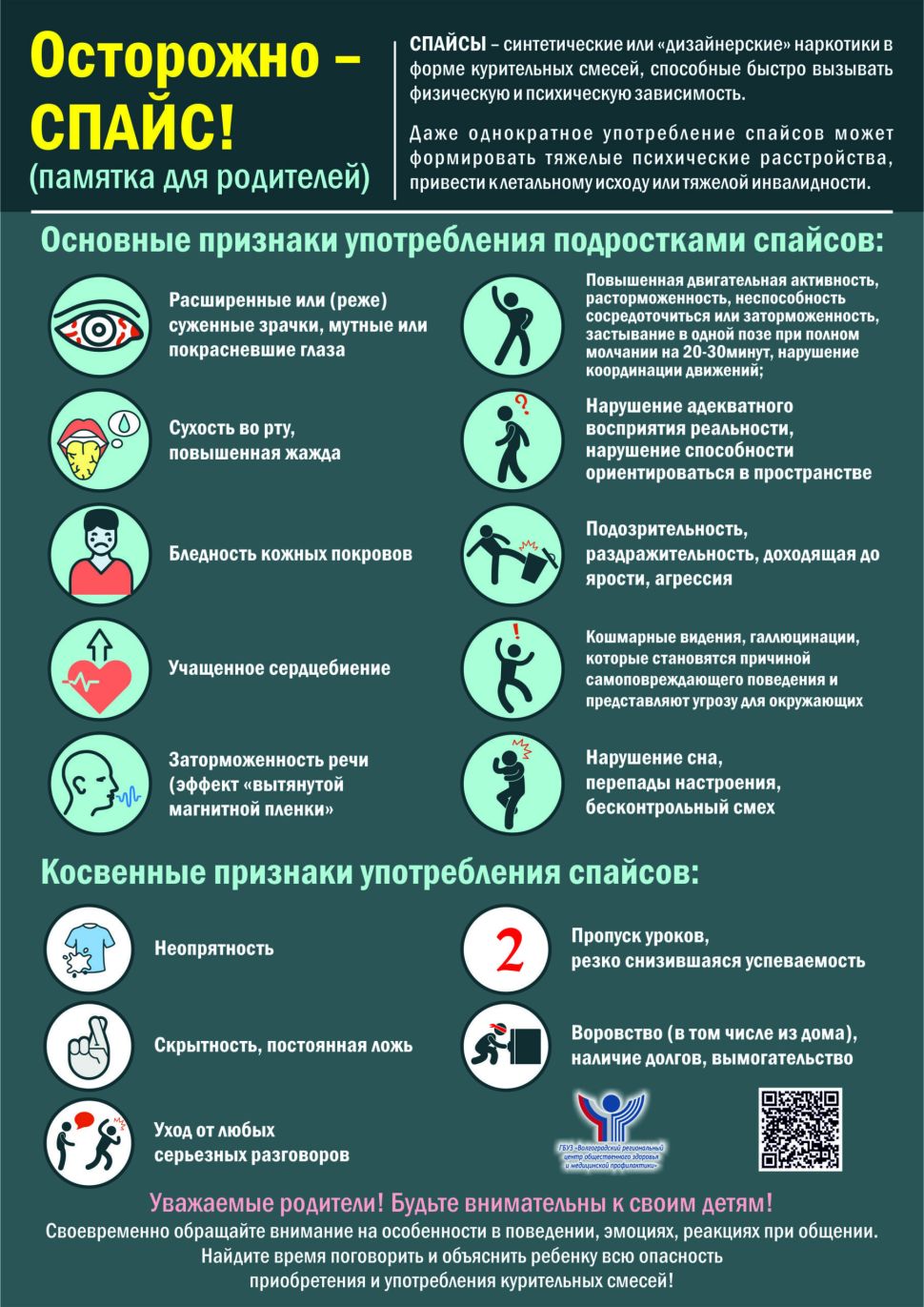 Листовка А4 Осторожно СПАЙС scaled 2cd89