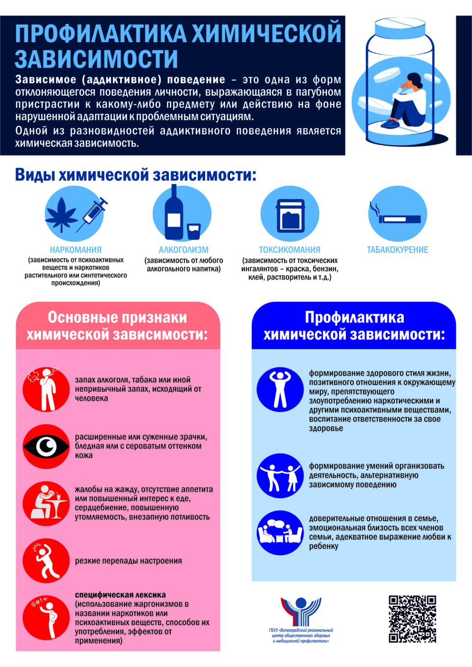 Листовка А4 Профилактика химической зависимости scaled ec14b